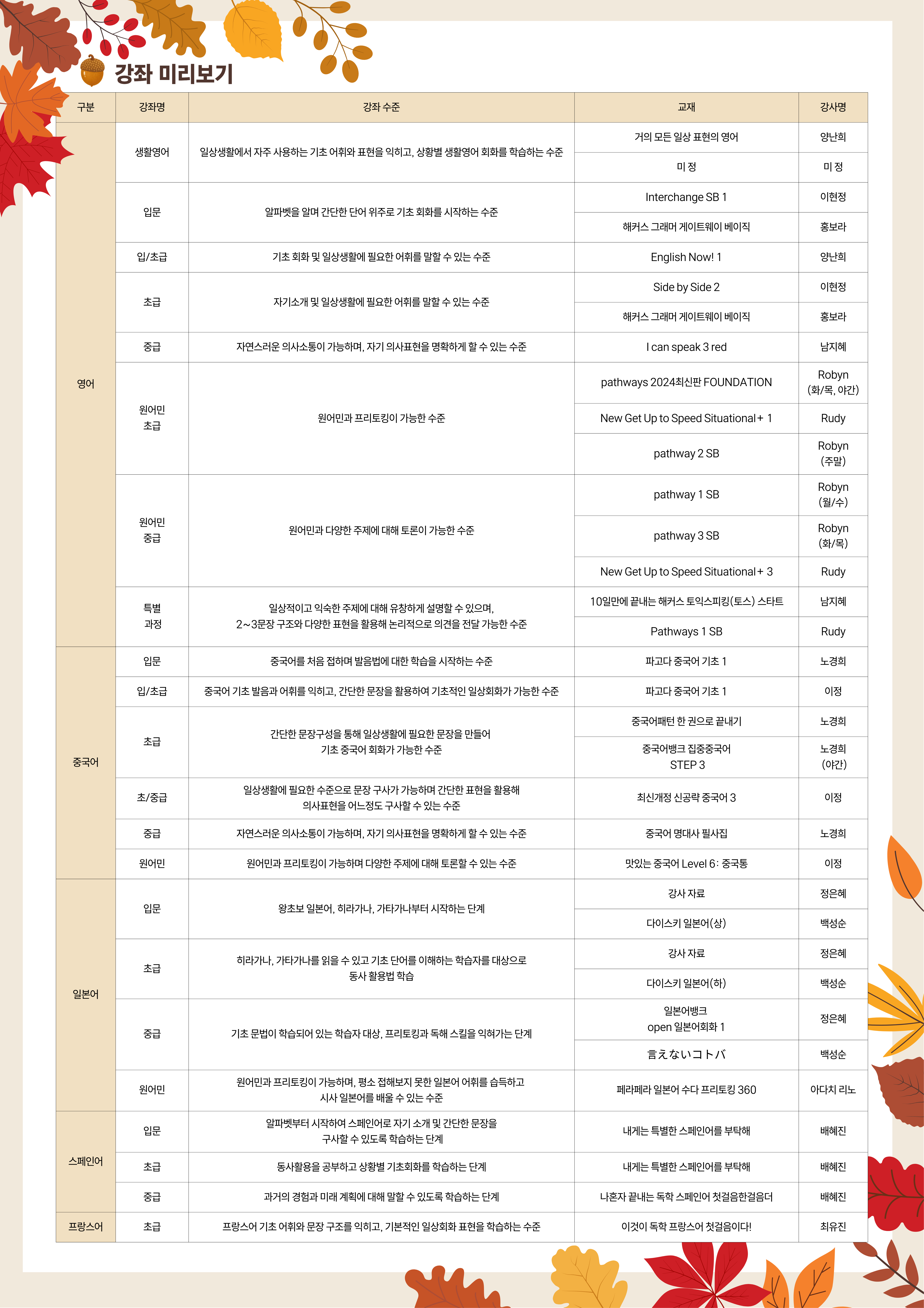 기장 영어캠프 대표 프로그램